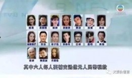 爆料十位艺人名单最新,揭秘幕后真相与惊人内幕